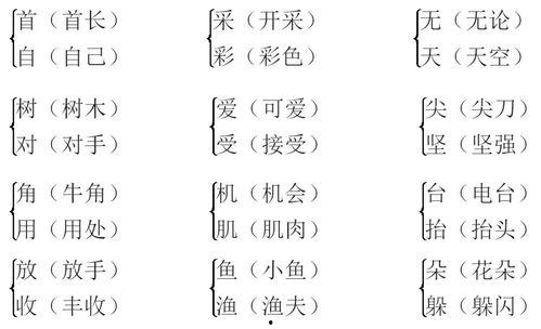 娱乐吃瓜四字成语大全集,趣味横生的成语世界 第3张 娱乐吃瓜四字成语大全集,趣味横生的成语世界 第3张